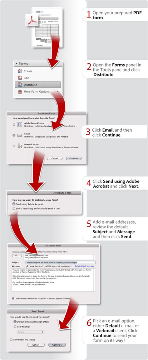How to create PDF forms, distribute forms, and collect .